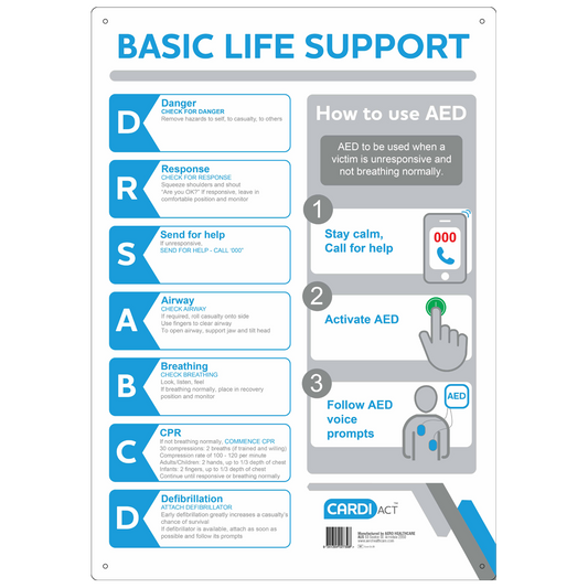 CARDIACT Poly CPR Wall Chart 30cm x 45cm