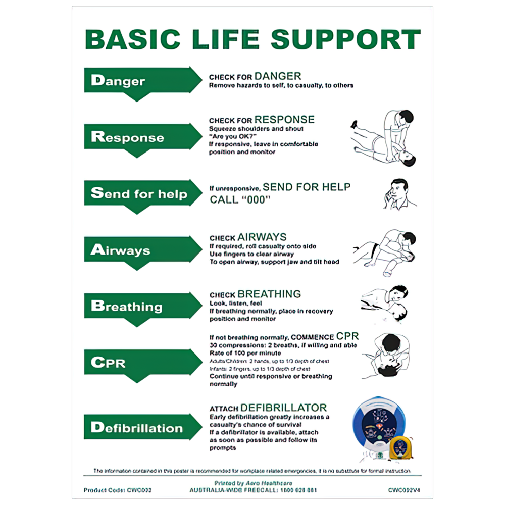 AEROGUIDE CPR Wall Chart 21 x 29.7cm
